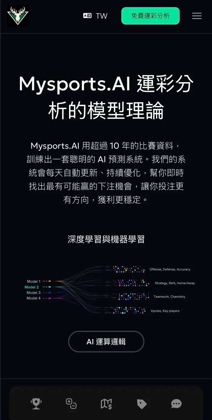 Mysports.AI 運彩分析模型理論,解釋 AI 深度學習與機器學習在比賽預測的應用